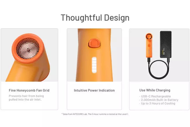 NEF Nano Draagbare Ventilator
