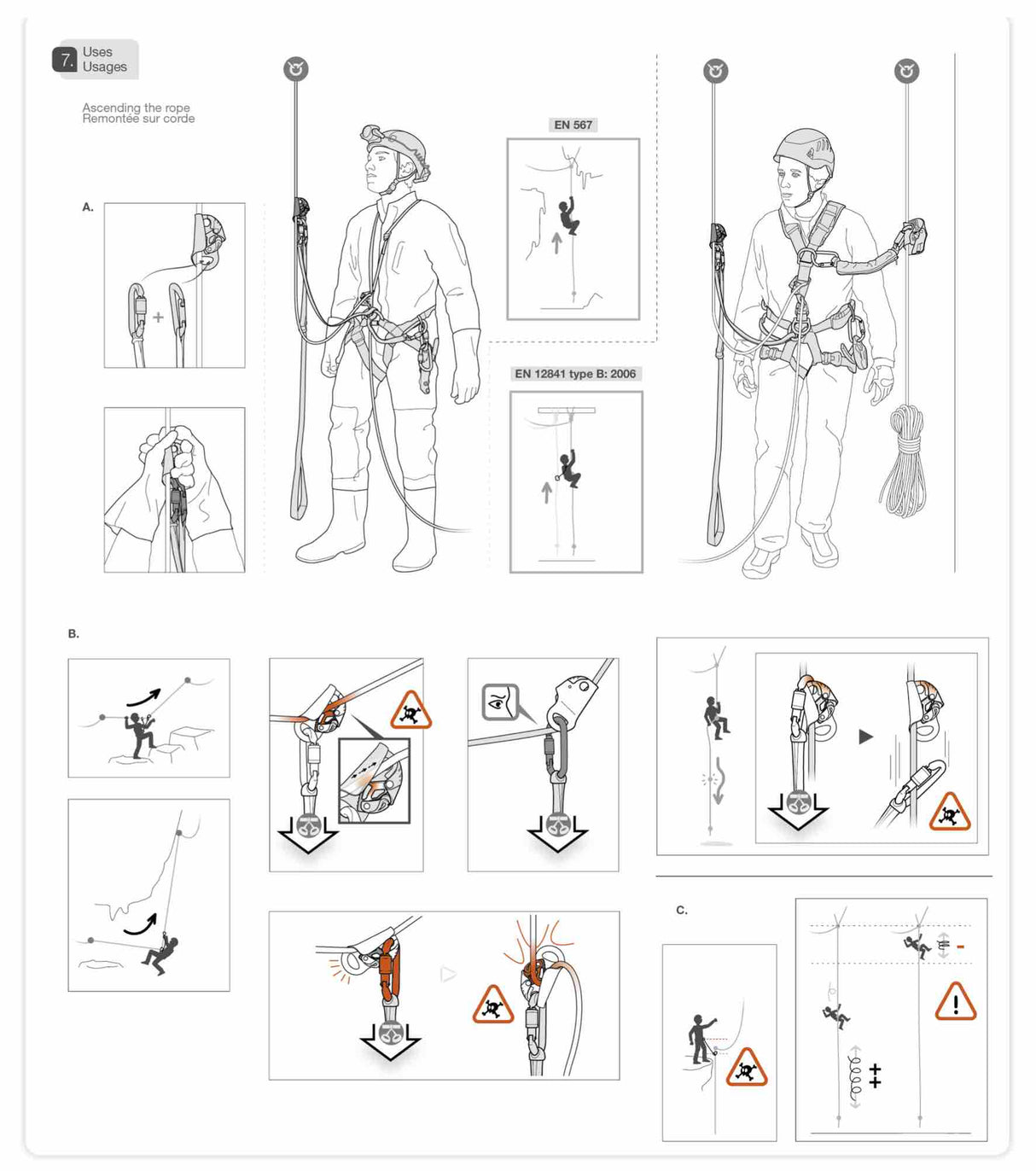 Petzl-Basic-ascender