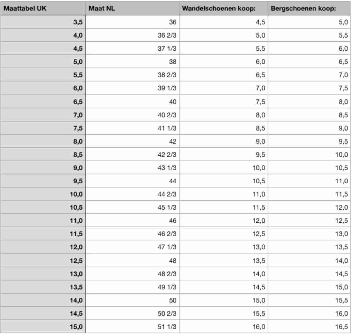Schermafbeelding-2021-04-13-om-22-06-46xVL17Ffp0MMbX