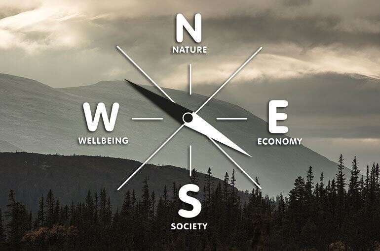 Sustainabilityr3MbN2IKnRdvg