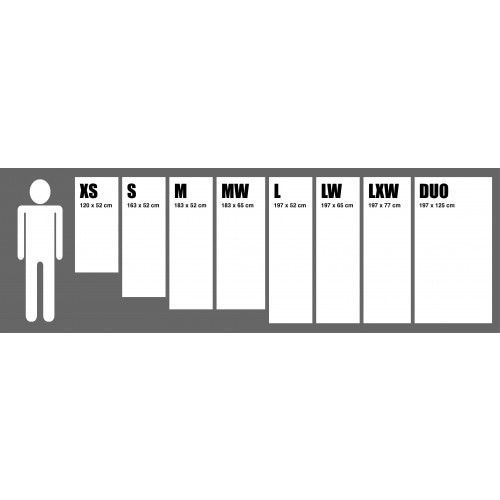 exped_mat_sizing_4_2