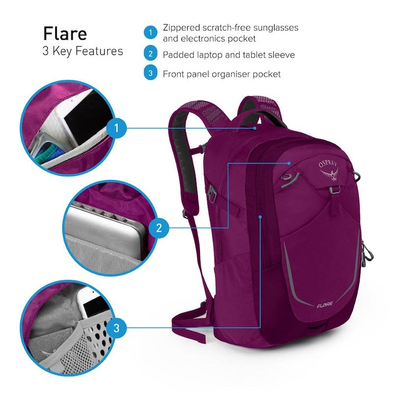 key-features-osprey-flare-22-daypack