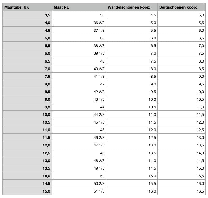 maattabel-2020dstEkesV0X4q2