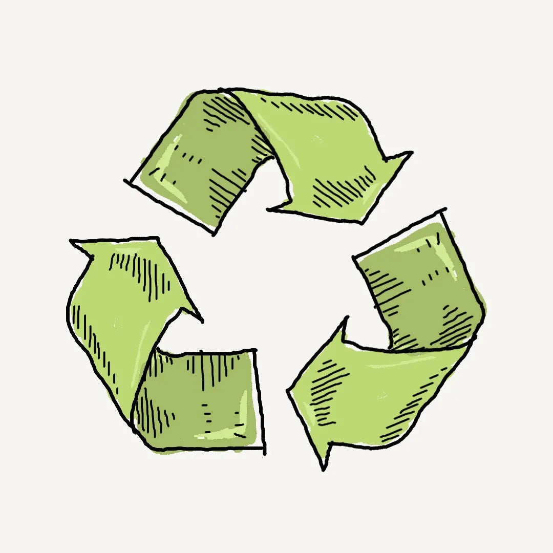 sustainabilityj1glwDGpRoEiU