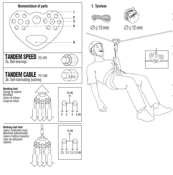 vdsteenxxl_petzl_tandem_speed_3
