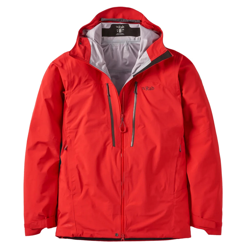 Firewall Guide Jacket