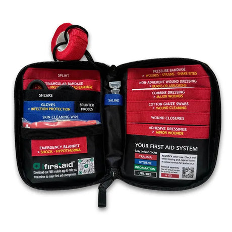 Hiking First Aid Kit