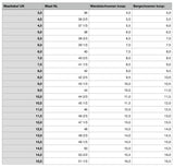 Maattabel-UK5ccae8db575f7