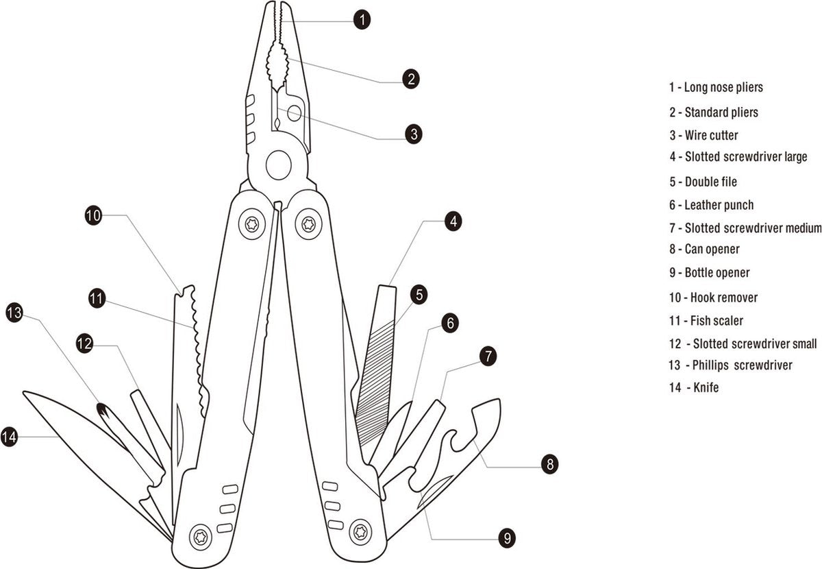 Multitool 14-in-1