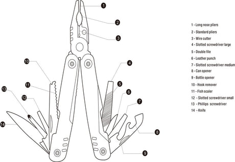 Multitool 14-in-1
