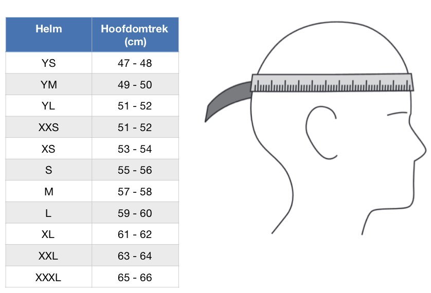 helm-matenfhlkq9IOgsric