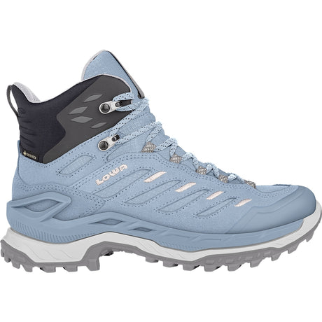 innovo-blue