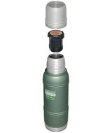 milestones-green-2