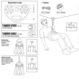 vdsteenxxl_petzl_tandem_speed_3